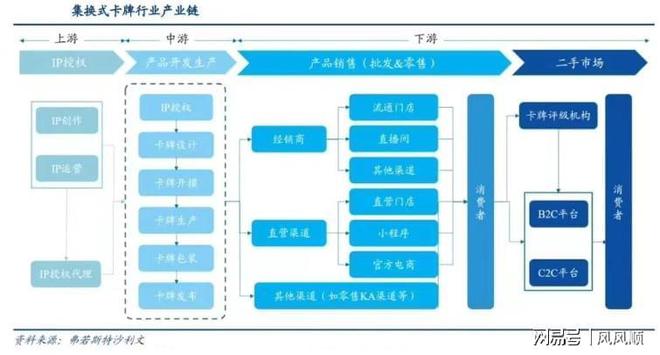 屏大涨谁是幕后受益的“种田人”开元棋牌app“谷子经济”刷(图5)